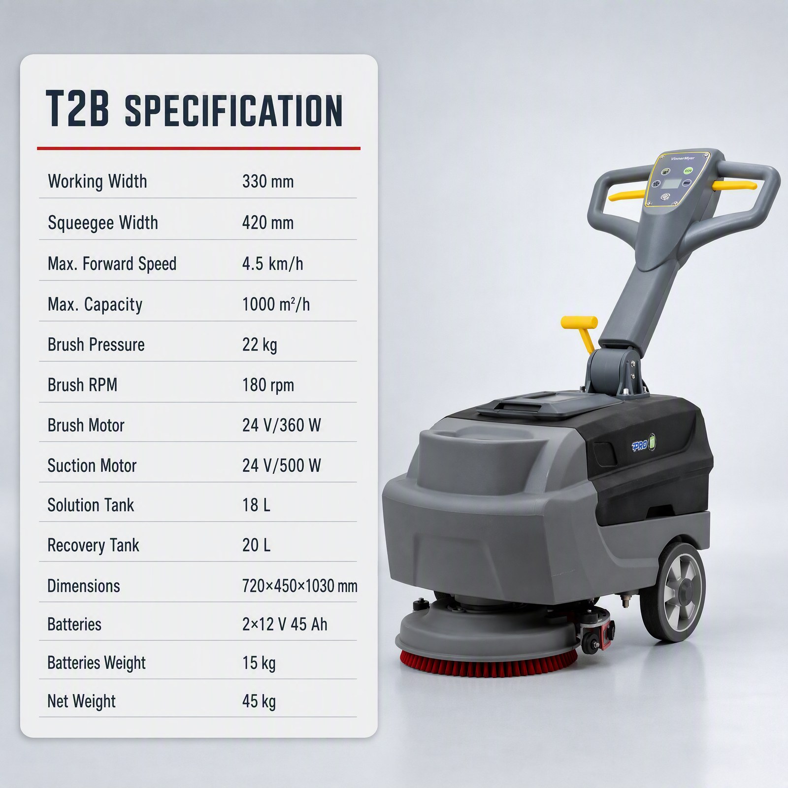 T2B view 3